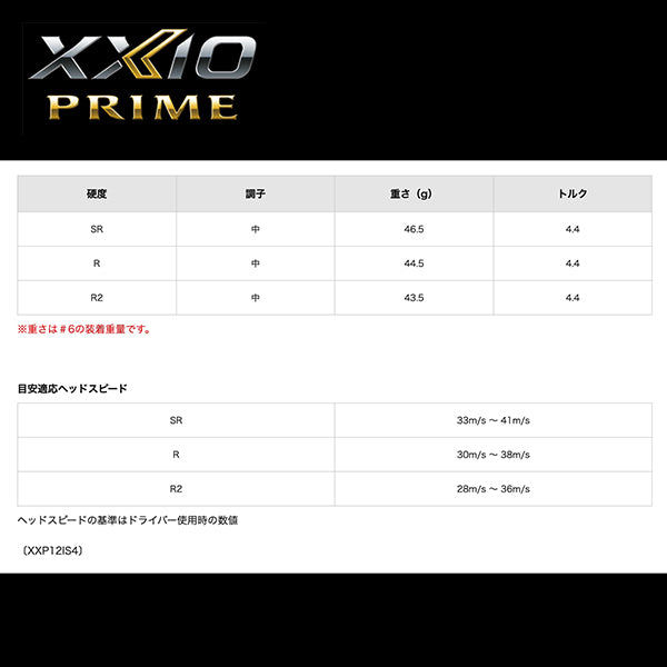 ダンロップ ゼクシオ プライム アイアンセット 4本組（7～9、PW） XXIO PRIME SP-1200 カーボンシャフト 2023年モデル メンズ ゴルフ シニア