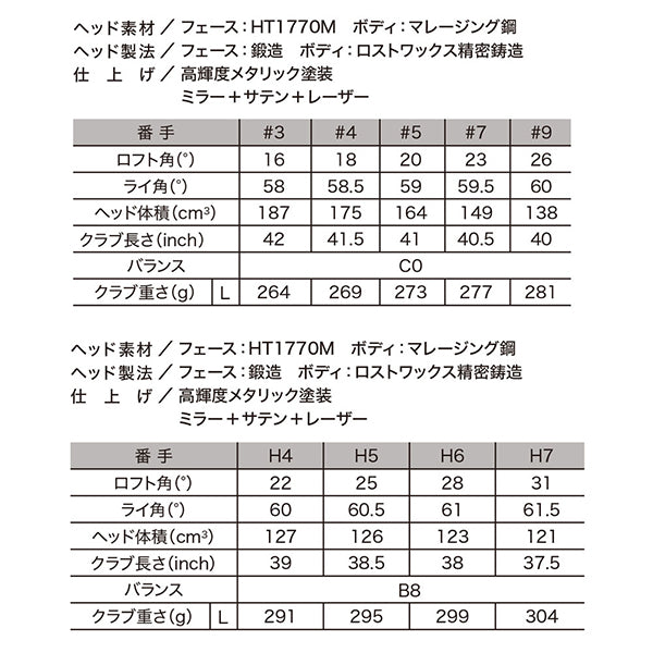 ダンロップ ゼクシオ13 レディス MP1300L カーボンシャフト 限定 ホワイト クラブ 11本セット ドライバー 3w H4 アイアンセット#6-9.PW Aw.SW パター