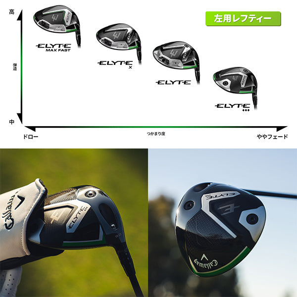 キャロウェイ エリート ELYTE ◆◆◆ トリプルダイヤモンド ドライバー レフティ LH TENSEI 1K ブラック USモデル Callway Triple Diamond 左用